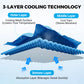 🎉Buy 3 Get 2 Free-Limited Sale🔥Cold Sweat Towel You Can Use Anywhere, Anytime! Reusable Soft Absorbent Cooling Portable
