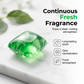 🎉 2026 SALE — OVER 24,000 SOLD! 🚰 Bio-Enzyme Drain Deodorizer Pods – Instant Odor Elimination, Effortless Drop-In Use & Continuous Fresh Fragrance – Revitalize Your Home ✨